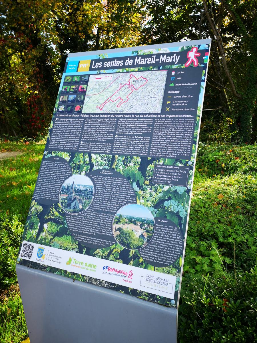 Parcours de randonnée FFR